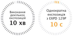 Цифровий плоскопанельний рентгенівський детектор EXPD 129P/EXPD 129PG  