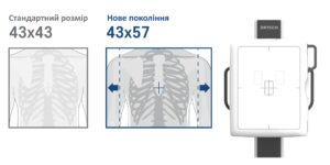 Цифровий плоскопанельний рентгенівський детектор EXPD 4357A  